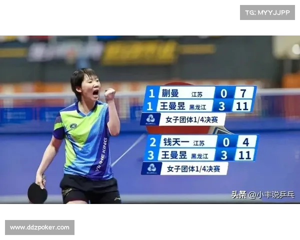 王曼昱小伤不下火线，女团队长担当精神彰显